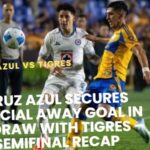 Cruz Azul vs Tigres Concacaf Champions Cup semifinal